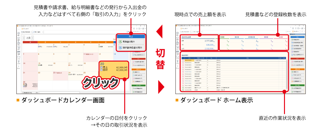 毎日の経理業務も、売上状況の確認も、この画面におまかせ